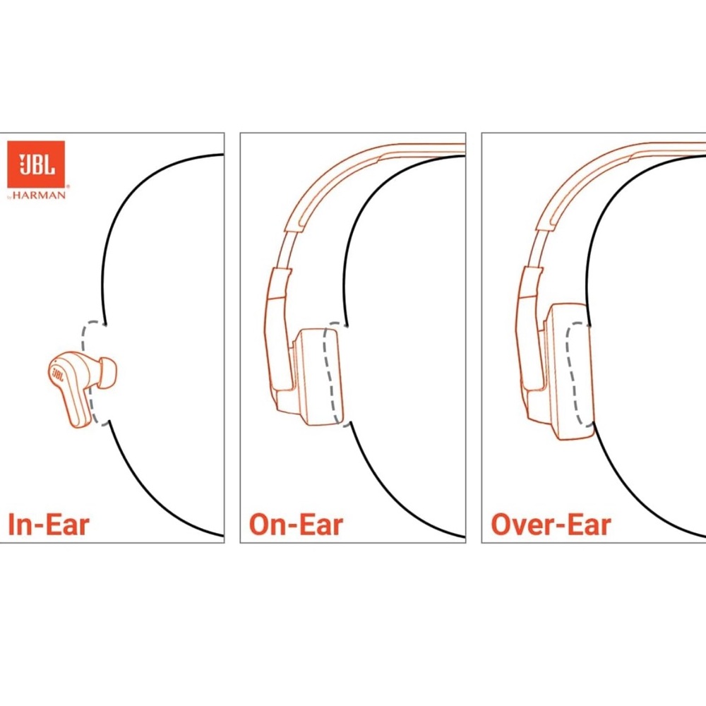 JBL White Over-Ear Wireless Headphones - Picture 4 of 5